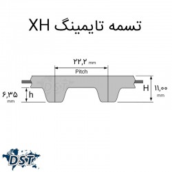 تسمه تایمینگ 534 XH صنعتیعکس شماره 4